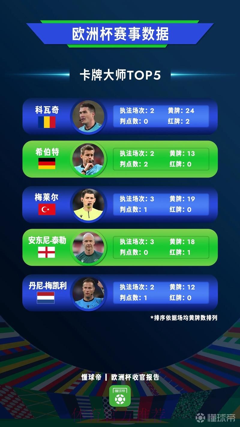 如何获取世界杯实时数据分析 如何获取世界杯实时数据分析