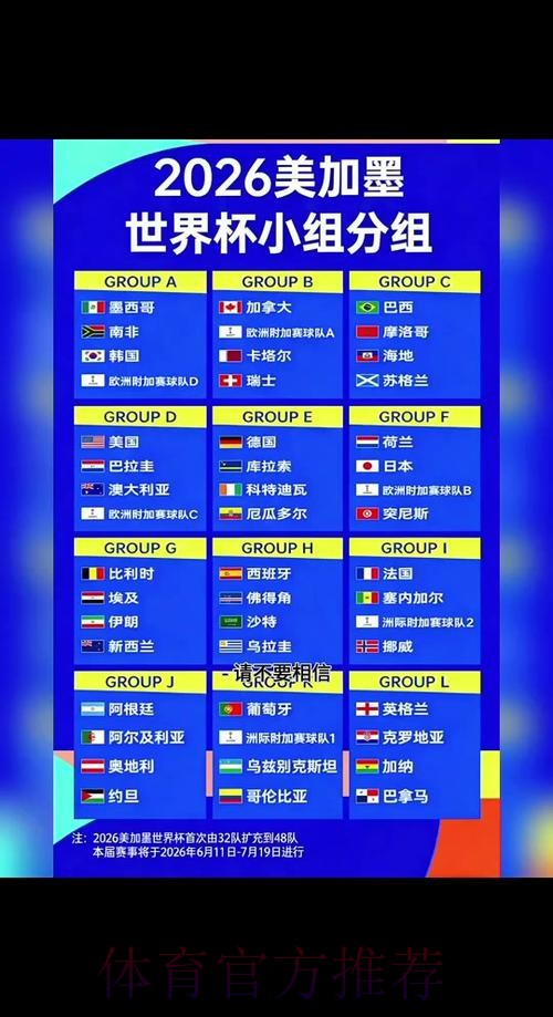 2026世界杯小组赛赛程最新最新时间表免费观看