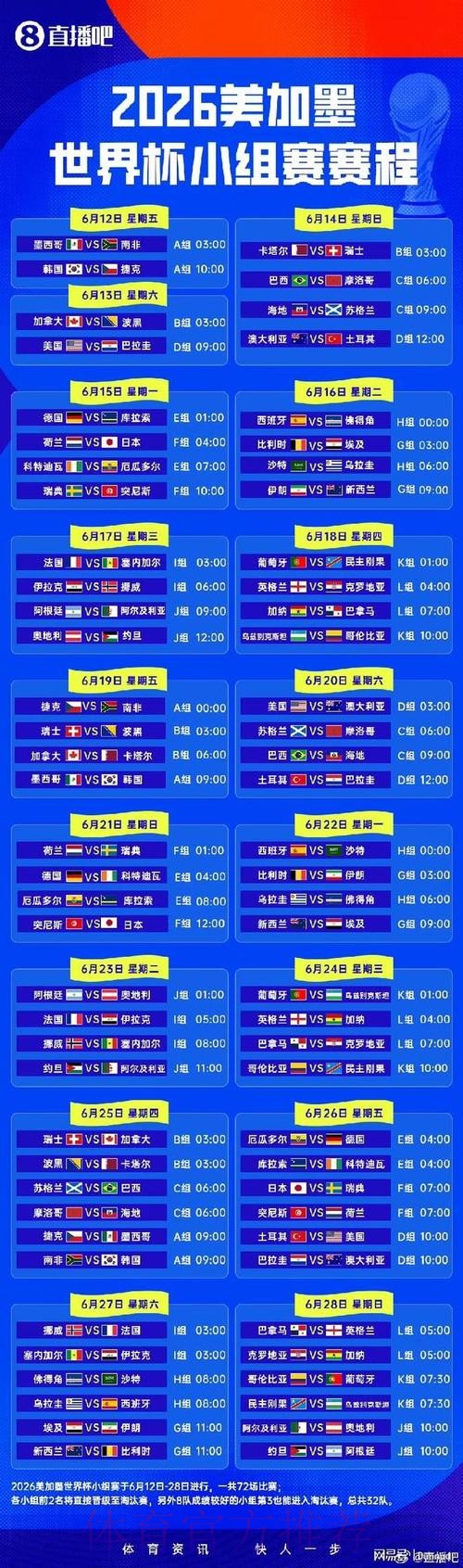2026世界杯小组赛赛程最新最新时间表免费观看