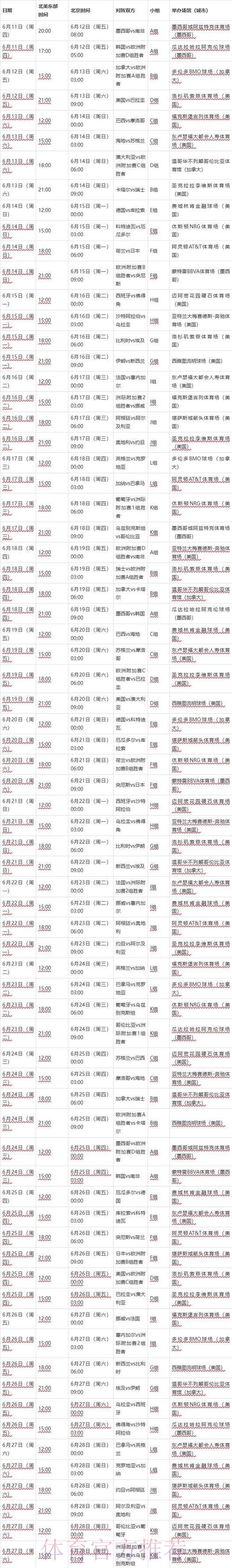 详解2026年世界杯赛程安排与比赛时间表